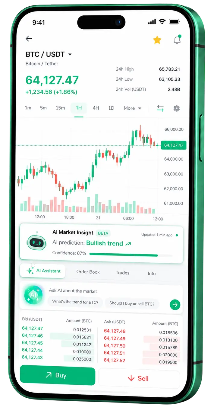 Mobile screen of Kestrel Fundholm trading platform